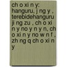 Ch O Xi N Y: Hanguru, J Ng Y , Terebidehanguru Ji Ng Zu , Ch O Xi N Y No Y N Y N, Ch O Xi N Y No W N F , Zh Ng Q Ch O Xi N Y door S. Su Wikipedia