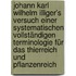Johann Karl Wilhelm Illiger's Versuch einer systematischen vollständigen Terminologie für das Thierreich und Pflanzenreich