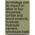 Technology and Its Impact on Labor in Four Industries; Lumber and Wood Products, Footwear, Hydraulic Cement, Wholesale Trade