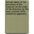 Annual Report Of The Secretary Of The Treasury On The State Of The Finances For The Year (Volume 1976 - Statistical Appendix)