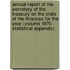 Annual Report of the Secretary of the Treasury on the State of the Finances for the Year (Volume 1970 - Statistical Appendix)