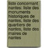 Liste Concernant Nantes: Liste Des Monuments Historiques de Nantes, Liste Des Quartiers de Nantes, Liste Des Maires de Nantes