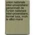 Union Nationale Inter-Universitaire: Personnalit de L'Union Nationale Inter-Universitaire, Lionnel Luca, Mich Le Alliot-Marie