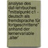 Analyse des DaF-Lehrbuches "Mittelpunkt C1 - Deutsch als Fremdsprache für Fortgeschrittene" anhand der Lernervariable ,Alter'