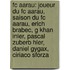 Fc Aarau: Joueur Du Fc Aarau, Saison Du Fc Aarau, Erich Brabec, G Khan Inler, Pascal Zuberb Hler, Daniel Gygax, Ciriaco Sforza