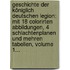 Geschichte Der Königlich Deutschen Legion: Mit 18 Colorirten Abbildungen, 4 Schlachtenplanen Und Mehren Tabellen, Volume 1...