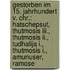 Gestorben Im 15. Jahrhundert V. Chr.: Hatschepsut, Thutmosis Iii., Thutmosis Ii., Tudhalija I., Thutmosis I., Amunuser, Ramose