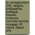 Le Correspondant (29); Religion, Philosophie, Politique, Histoire, Sciences, Conomie Sociale, Voyages, Litt Rature, Beaux Arts