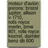 Moteur D'avion Pistons: Bristol Jupiter, Allison V-1710, Rolls-royce Merlin, Bmw 801, Rolls-royce Kestrel, Daimler Benz Db 600