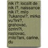 Nik I?: Localit de Nik I?, Naissance Nik I?, Milo ?Ukanovi?, Mirko Vu?ini?, Grahovac, Ozrini?i, Rastovac, Milo?ani, Carine, Du