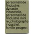 Personnalit de L'Industrie: Dynastie Industrielle, Personnalit de L'Industrie Mini Re, Photographe Industriel, Famille Peugeot