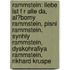 Rammstein: Liebe Ist F R Alle Da, Al?bomy Rammstein, Pisni Rammstein, Synhly Rammstein, Dyskohrafiya Rammstein, Rikhard Kruspe