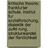 Kritische Theorie: Frankfurter Schule, Institut Fur Sozialforschung, Dialektik Der Aufkl Rung, Strukturwandel Der Ffentlichkeit