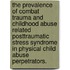 The Prevalence of Combat Trauma and Childhood Abuse Related Posttraumatic Stress Syndrome in Physical Child Abuse Perpetrators.