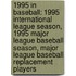 1995 in Baseball: 1995 International League Season, 1995 Major League Baseball Season, Major League Baseball Replacement Players