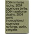 2004 in Horse Racing: 2004 Racehorse Births, 2004 Racehorse Deaths, 2004 World Thoroughbred Racehorse Rankings, Curlin, Zenyatta