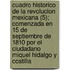 Cuadro Historico de La Revolucion Mexicana (5); Comenzada En 15 de Septiembre de 1810 Por El Ciudadano Miquel Hidalgo y Costilla