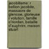 Jacobitisme: R Bellion Jacobite, Massacre de Glencoe, Glorieuse R Volution, Famille O'Riordan, Bataille D'Aughrim, Maison Stuart