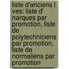 Liste D'Anciens L Ves: Liste D' Narques Par Promotion, Liste de Polytechniciens Par Promotion, Liste de Normaliens Par Promotion door Source Wikipedia