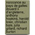 Naissance Au Pays De Galles: Douard Ii D'angleterre, Anthony Hopkins, Harold Lowe, Christian Bale, Julia Gillard, Richard Burton