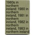1980S in Northern Ireland: 1980 in Northern Ireland, 1981 in Northern Ireland, 1982 in Northern Ireland, 1983 in Northern Ireland