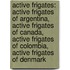 Active Frigates: Active Frigates Of Argentina, Active Frigates Of Canada, Active Frigates Of Colombia, Active Frigates Of Denmark