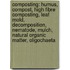 Composting: Humus, Compost, High Fibre Composting, Leaf Mold, Decomposition, Nematode, Mulch, Natural Organic Matter, Oligochaeta