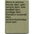 Dams in Arizona: Hoover Dam, Glen Canyon Dam, New Waddell Dam, Coolidge Dam, Theodore Roosevelt Dam, Ashfork-Bainbridge Steel Dam