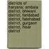 Districts of Haryana: Ambala District, Bhiwani District, Faridabad District, Fatehabad District, Gurgaon District, Hisar District
