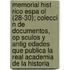 Memorial Hist Rico Espa Ol (28-30); Colecci N de Documentos, Op Sculos y Antig Edades Que Publica La Real Academia de La Historia