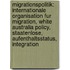 Migrationspolitik: Internationale Organisation Fur Migration, White Australia Policy, Staatenlose, Aufenthaltsstatus, Integration
