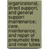 Organizational, Direct Support, and General Support Maintenance; Care, Maintenance, and Repair of Pneumatic Tires and Inner Tubes