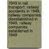 1949 in Rail Transport: Railway Accidents in 1949, Railway Companies Disestablished in 1949, Railway Companies Established in 1949