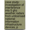 Case Study: Investigation of Interference Into 5 Ghz Weather Radars from Unlicensed National Information Infrastructure Devices, P door United States Government