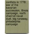 Conflicts in 1778: War of the Bavarian Succession, Illinois Campaign, North Channel Naval Duel, Big Runaway, Philadelphia Campaign
