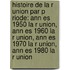 Histoire de La R Union Par P Riode: Ann Es 1950 La R Union, Ann Es 1960 La R Union, Ann Es 1970 La R Union, Ann Es 1980 La R Union