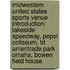 Midwestern United States Sports Venue Introduction: Lakeside Speedway, Pepsi Coliseum, Td Ameritrade Park Omaha, Bowen Field House