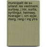 Municipalit De Su Urland: Les Vestmann, Surtsey, J Lnir, Surtla, Syrtlingur, Heimaey, Hverager I, Sm Eyjar, Rborg, Rang R Ing Ytra by Source Wikipedia