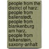 People from the District of Harz: People from Ballenstedt, People from Blankenburg Am Harz, People from Falkenstein, Saxony-Anhalt