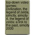 Top-Down Video Games: Civilization, the Legend of Zelda, Simcity, Simcity 4, the Legend of Zelda: a Link to the Past, Simcity 2000