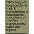 1980 Census Of Housing Volume 4, Pt. 1; Characteristics Of Housing Units. Components Of Inventory Change. United States And Regions