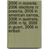2006 in Oceania: 2006 Elections in Oceania, 2006 in American Samoa, 2006 in Australia, 2006 in Fiji, 2006 in Guam, 2006 in Kiribati