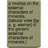 A Treatise on the external characters of minerals. (Tabular view [by A. G. Werner] of the generic external characters of minerals.)