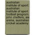 Australian Institute Of Sport: Australian Institute Of Sport Football Program, John Cheffers, Ais Arena, Australian Cricket Academy
