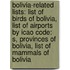 Bolivia-Related Lists: List of Birds of Bolivia, List of Airports by Icao Code: S, Provinces of Bolivia, List of Mammals of Bolivia