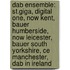 Dab Ensemble: St.Giga, Digital One, Now Kent, Bauer Humberside, Now Leicester, Bauer South Yorkshire, Ce Manchester, Dab in Ireland