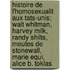 Histoire de L'Homosexualit Aux Tats-Unis: Walt Whitman, Harvey Milk, Randy Shilts, Meutes de Stonewall, Marie Equi, Alice B. Toklas