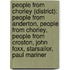 People from Chorley (District): People from Anderton, People from Chorley, People from Croston, John Foxx, Starsailor, Paul Mariner
