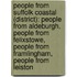 People from Suffolk Coastal (District): People from Aldeburgh, People from Felixstowe, People from Framlingham, People from Leiston