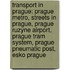 Transport in Prague: Prague Metro, Streets in Prague, Prague Ruzyne Airport, Prague Tram System, Prague Pneumatic Post, Esko Prague